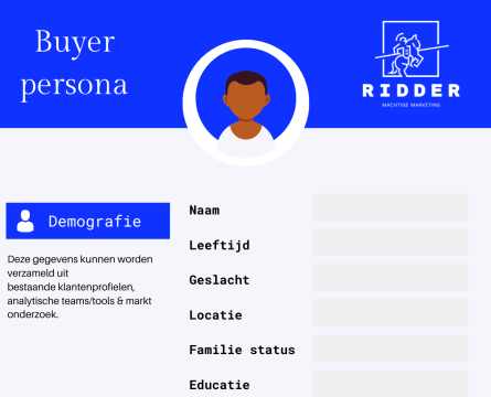buyer persona